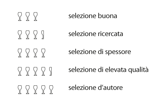 legenda-bicchieri
